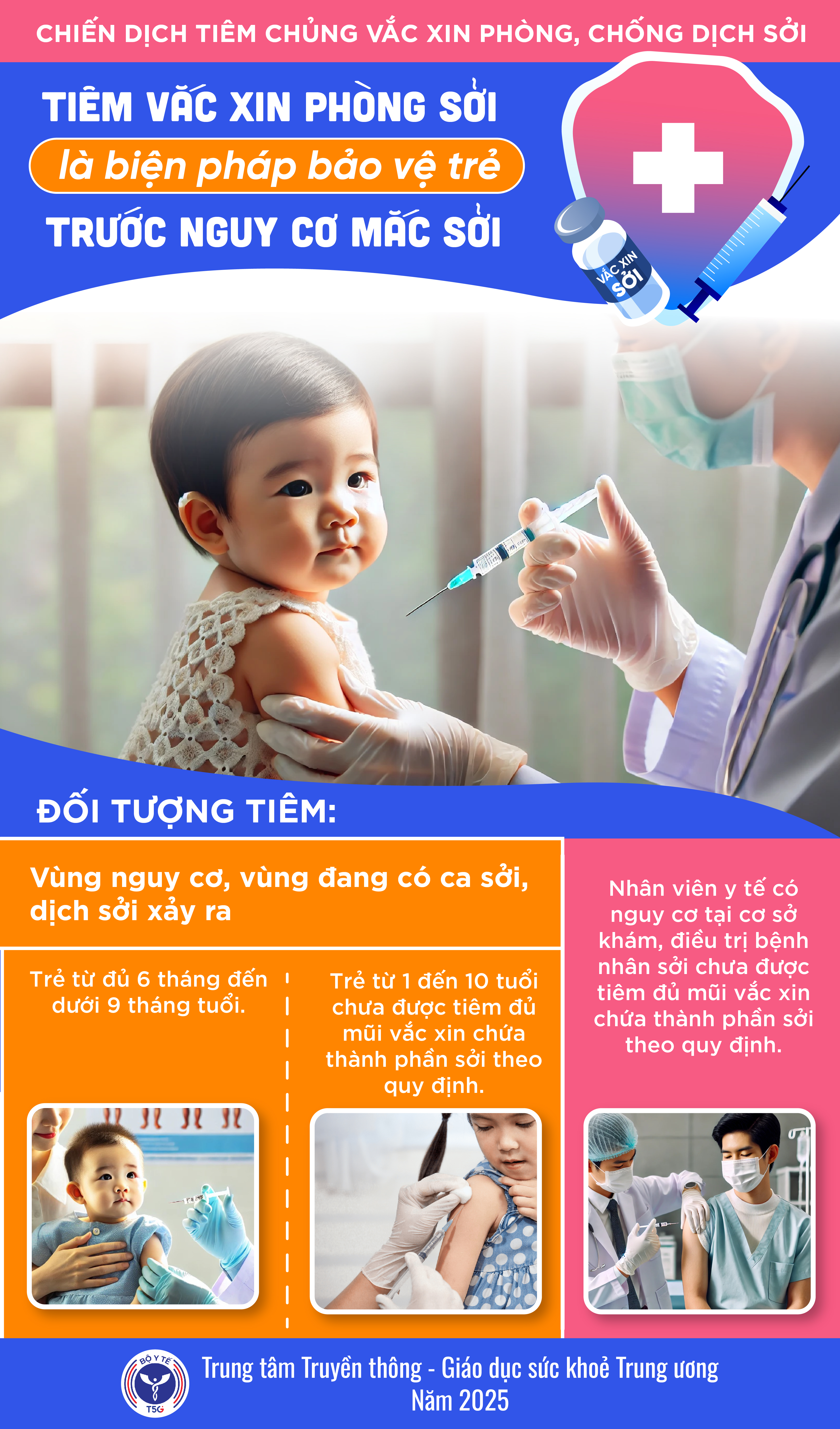 Đẩy nhanh tiêm chủng vaccine phòng, chống bệnh Sởi